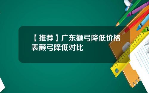 【推荐】广东颧弓降低价格表颧弓降低对比