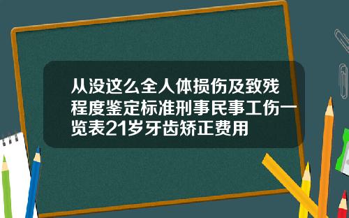 从没这么全人体损伤及致残程度鉴定标准刑事民事工伤一览表21岁牙齿矫正费用