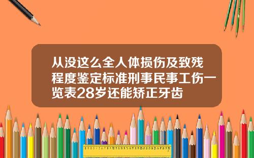 从没这么全人体损伤及致残程度鉴定标准刑事民事工伤一览表28岁还能矫正牙齿