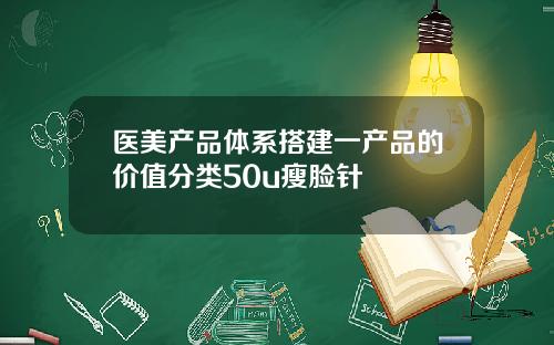 医美产品体系搭建一产品的价值分类50u瘦脸针