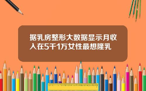 据乳房整形大数据显示月收入在5千1万女性最想隆乳