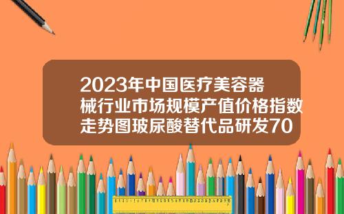 2023年中国医疗美容器械行业市场规模产值价格指数走势图玻尿酸替代品研发70亿估值
